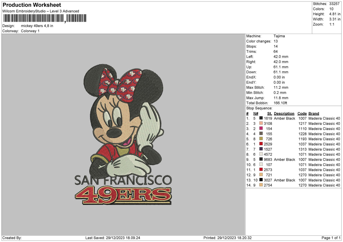 Min 49ers Embroidery File 6 sizes