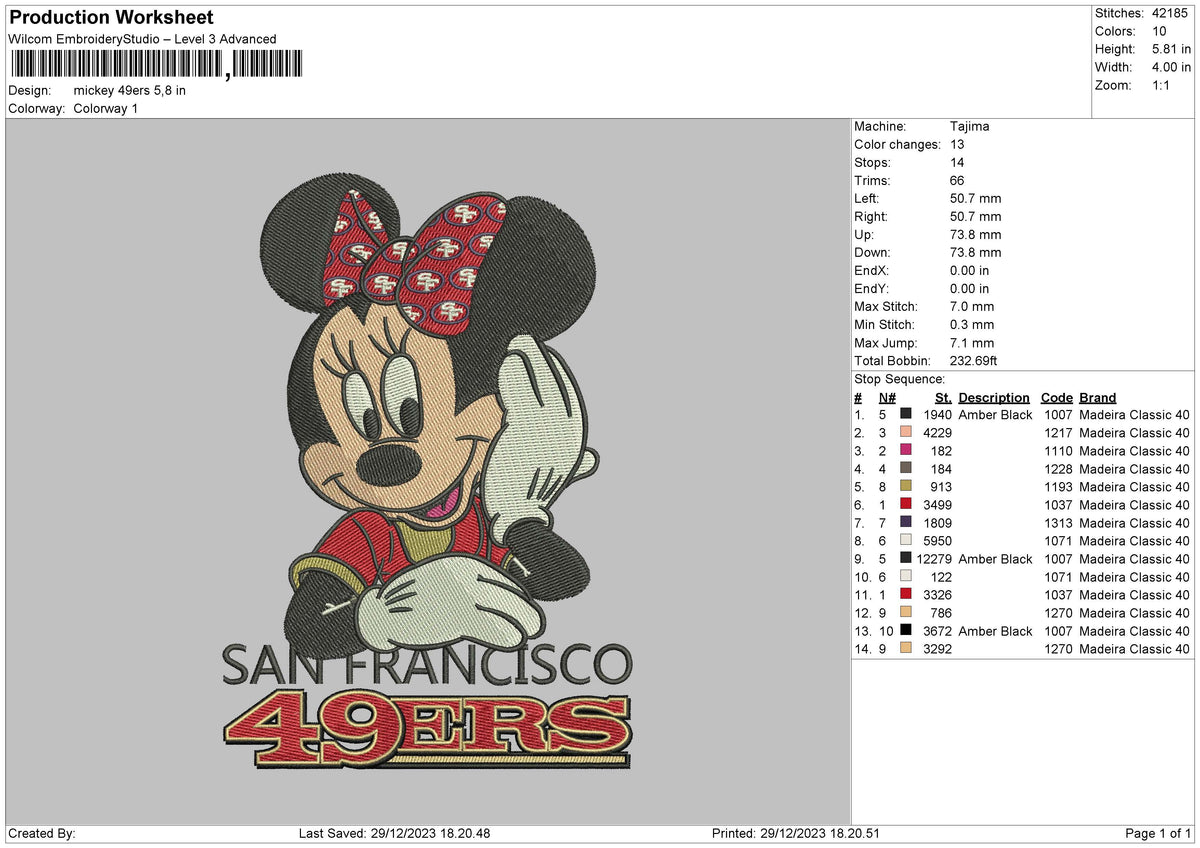 Min 49ers Embroidery File 6 sizes
