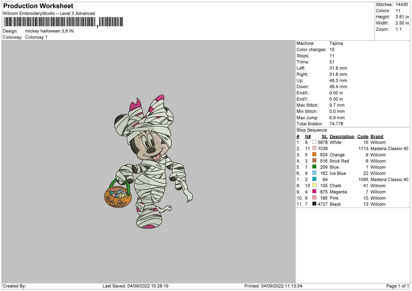 Minnie Halloween
