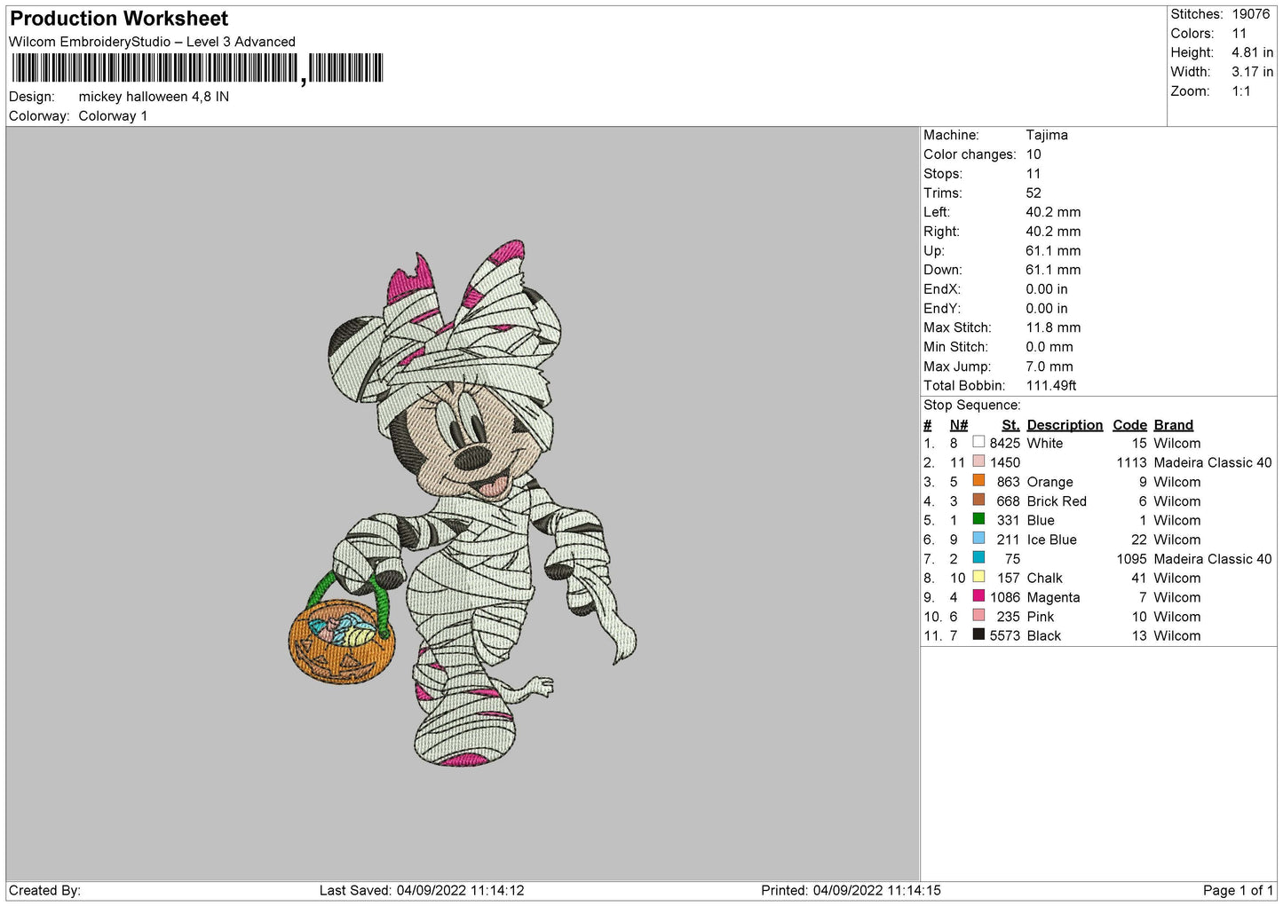 Minnie Halloween