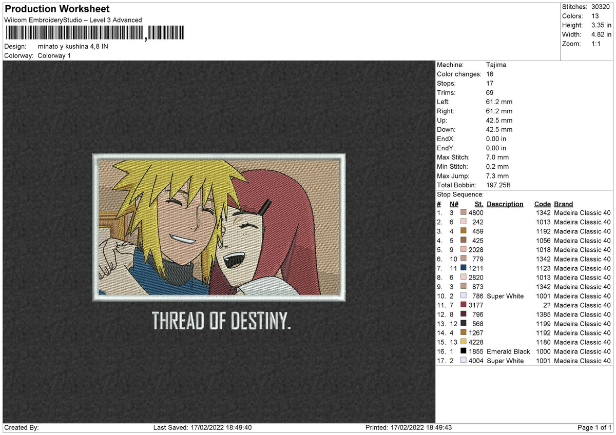 Minato Kushina Embroidery