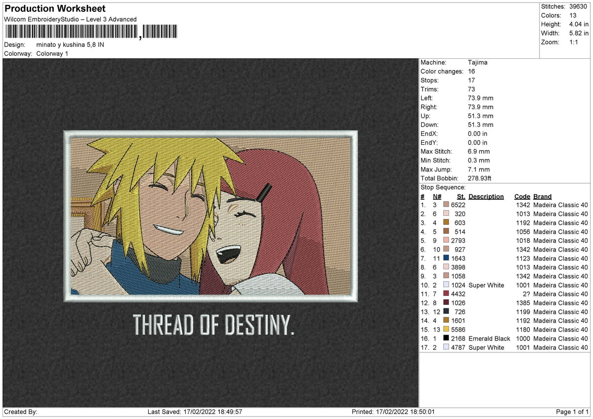 Minato Kushina Embroidery