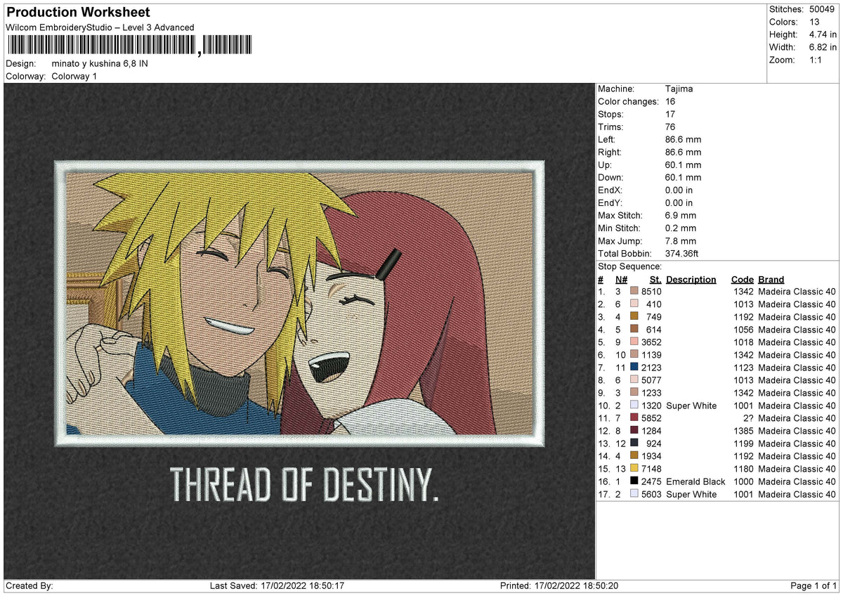 Minato Kushina Embroidery