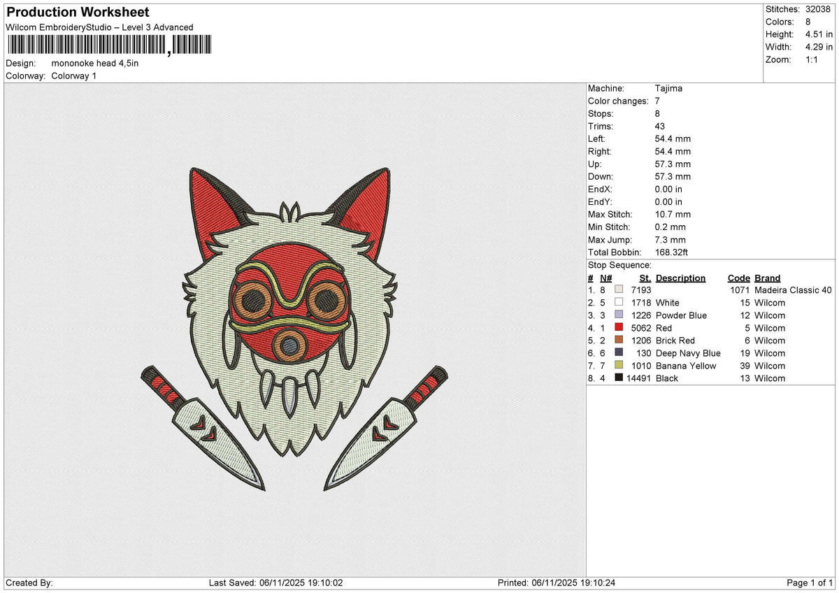 Mononoke Head Embroidery File 6 sizes
