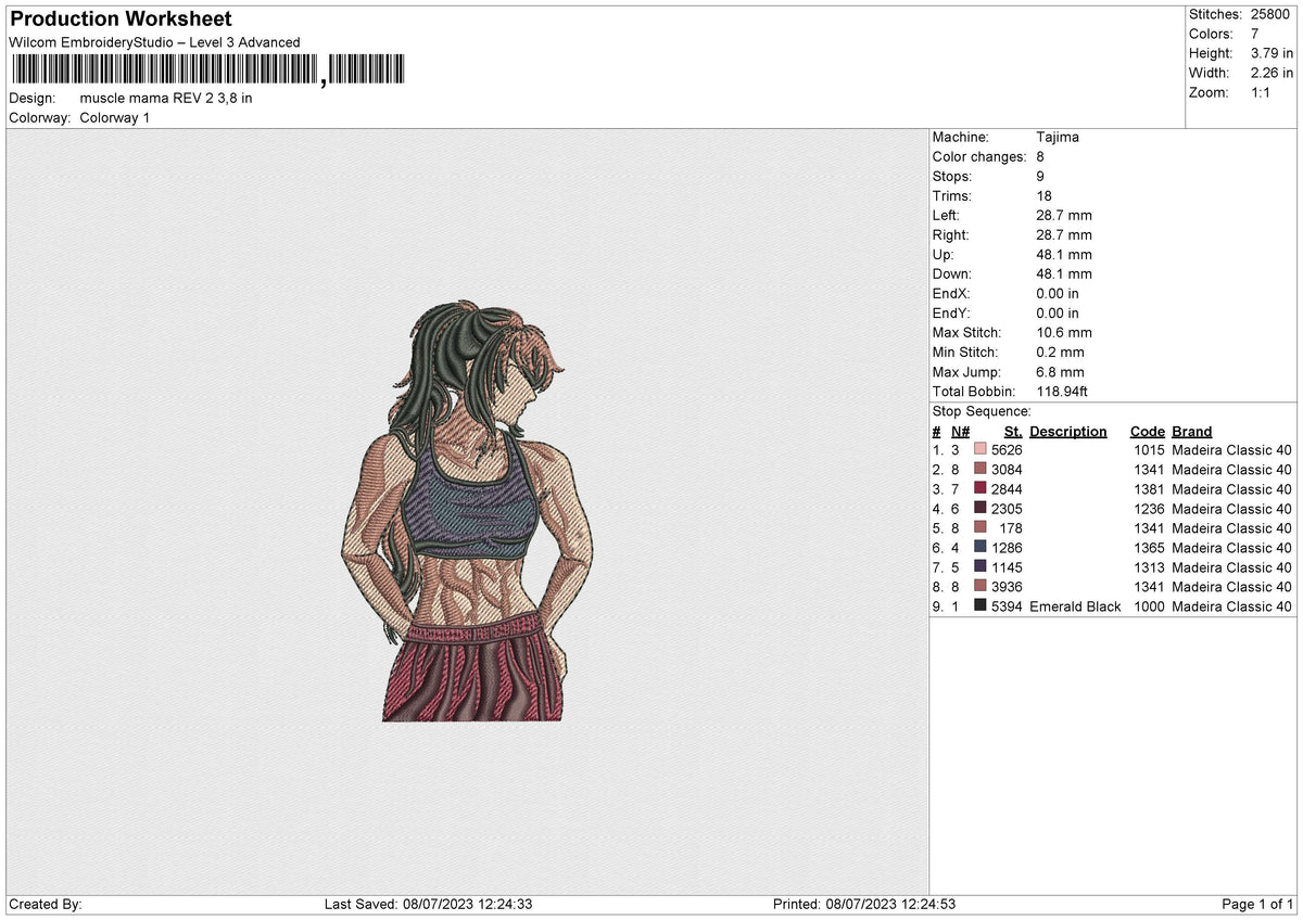 Muscle mama no face Embroidery