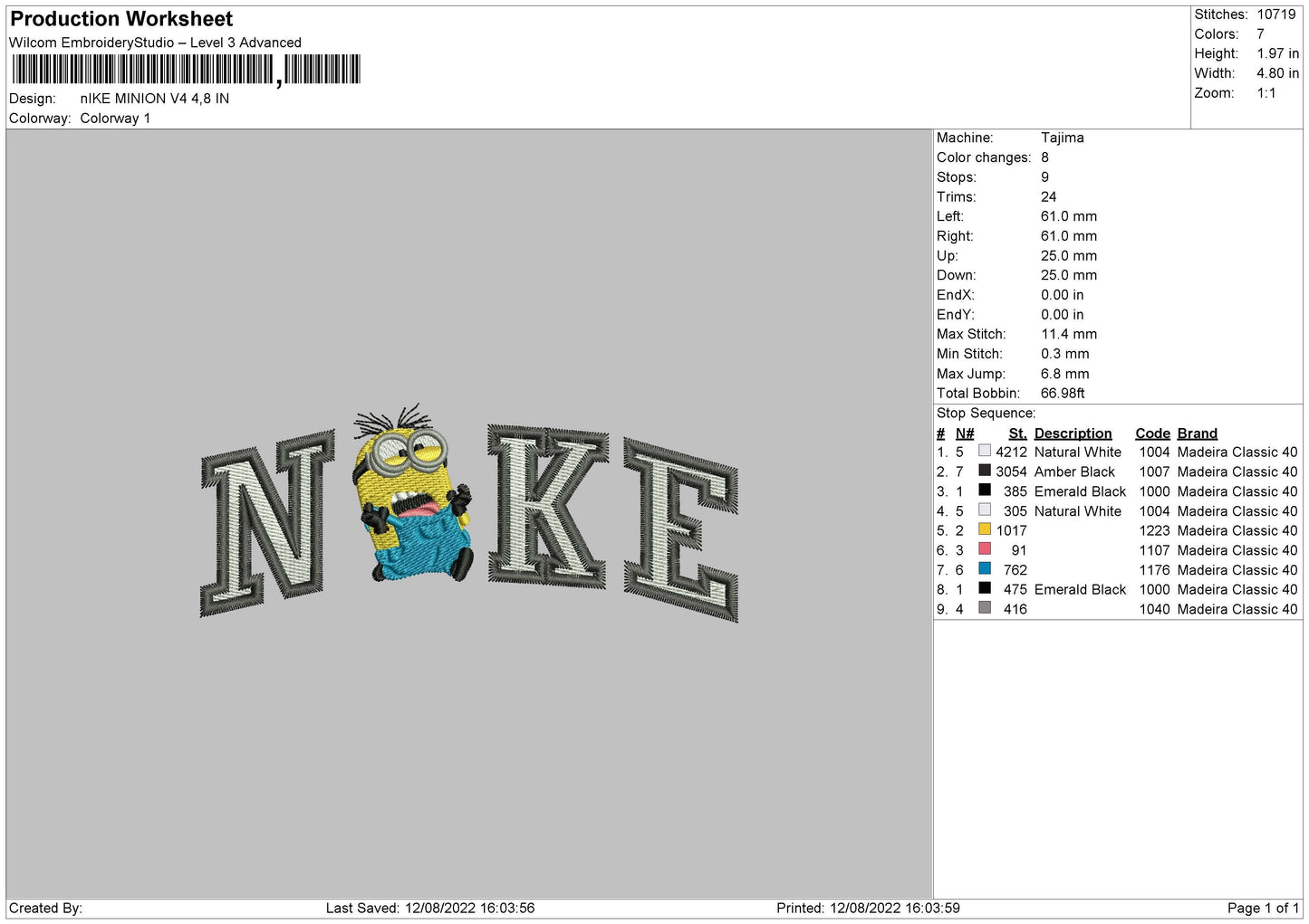 Nike Minion V4