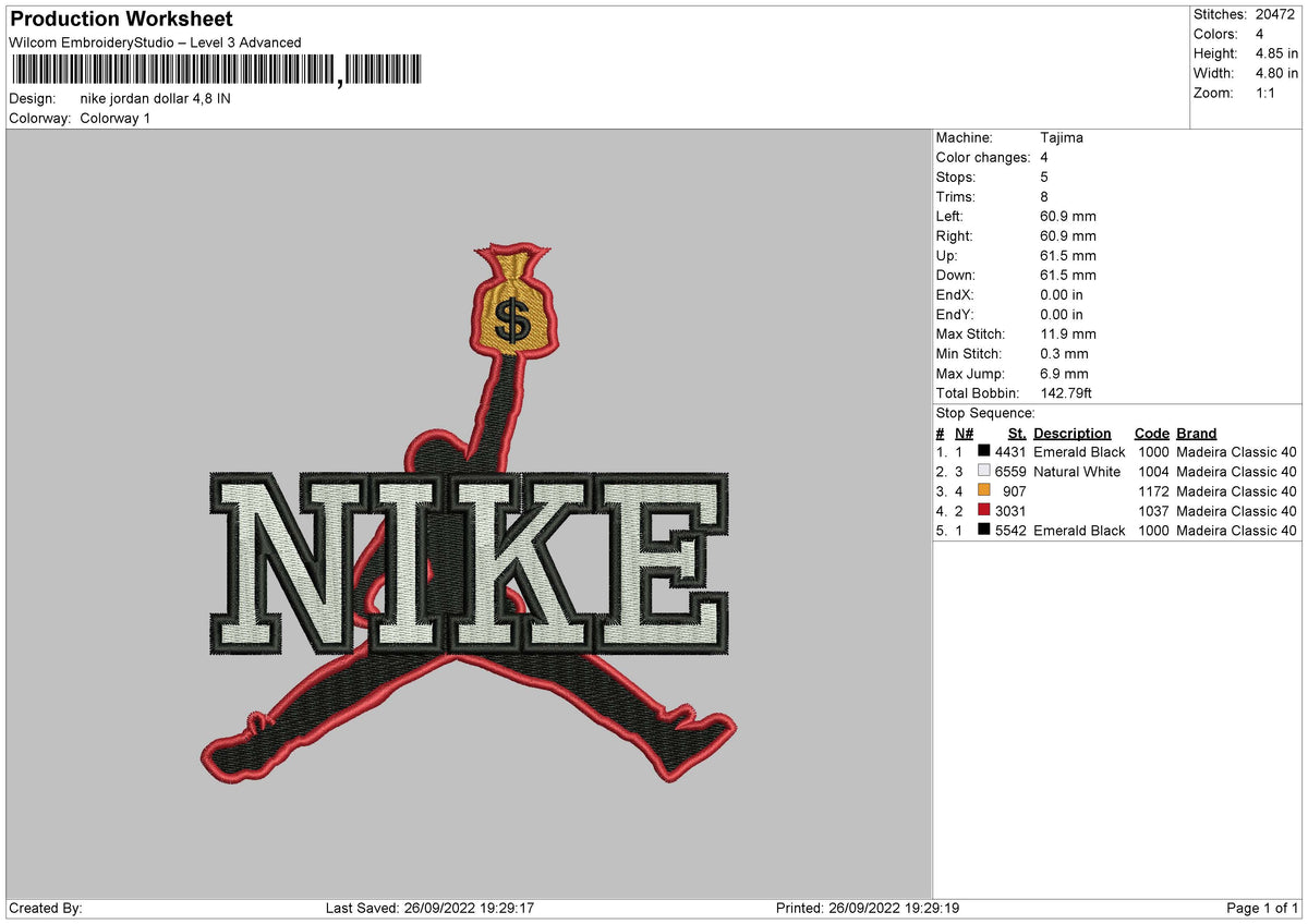 nike jordan dollar