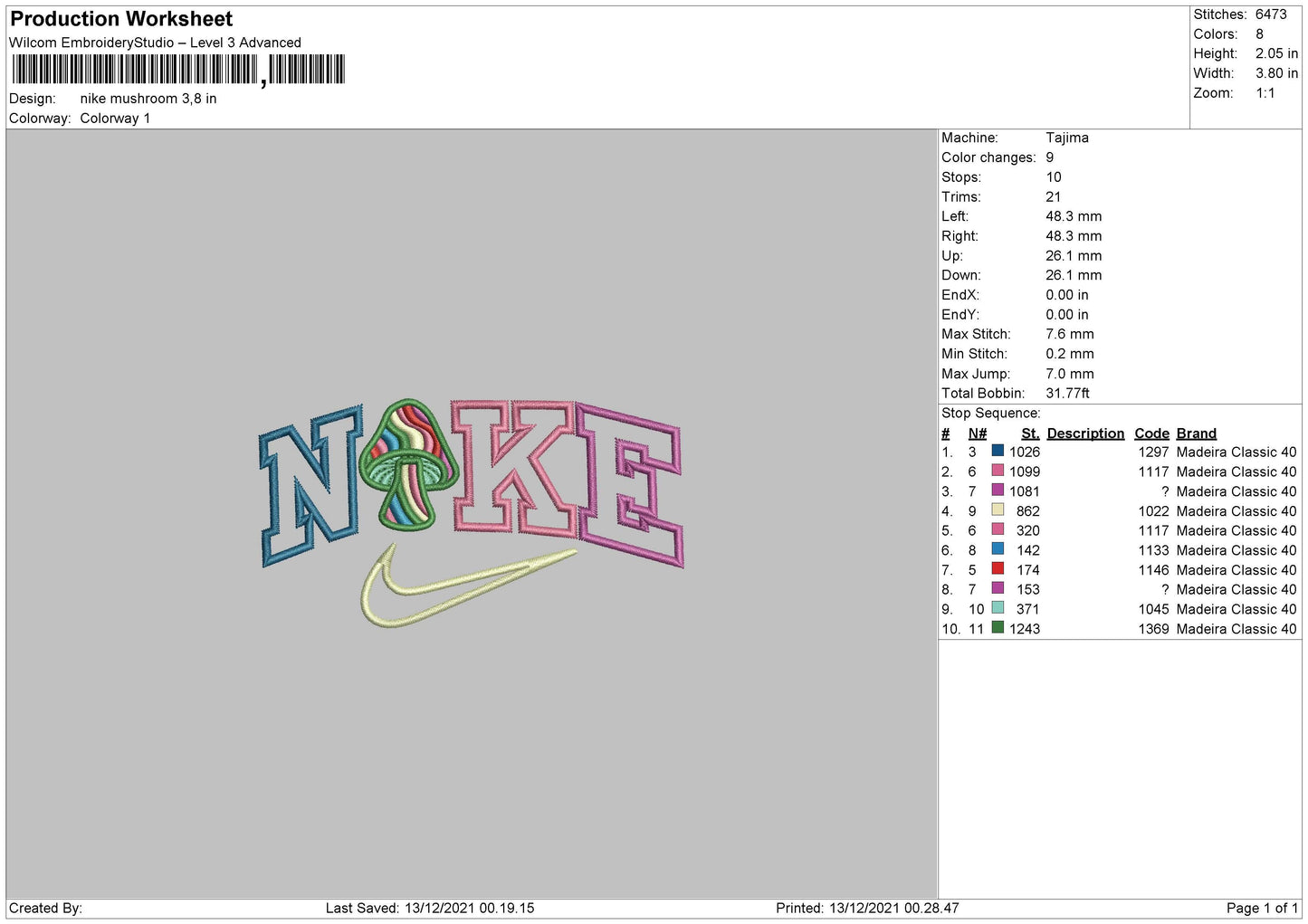 Nike Mushroom