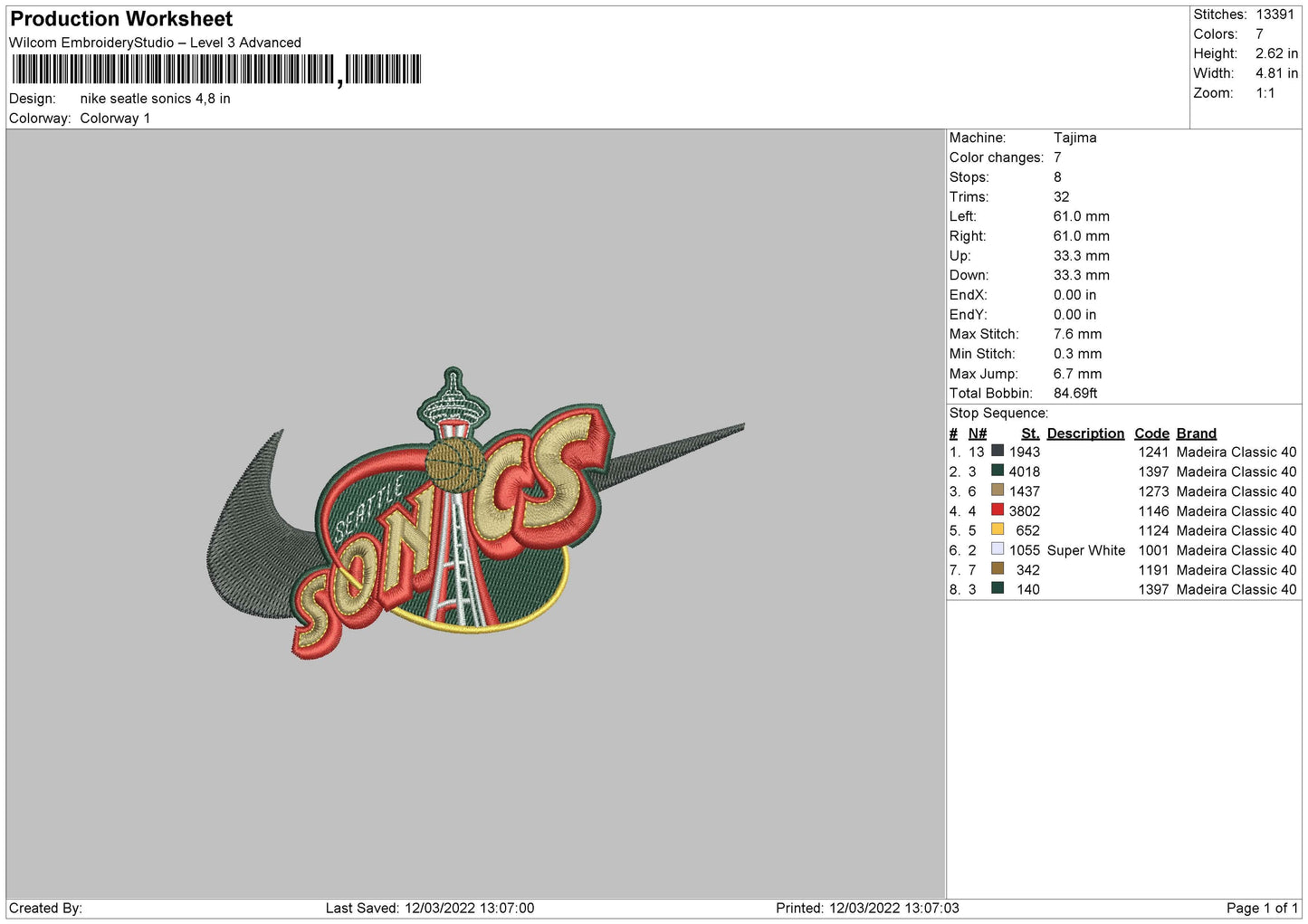 Nike Seatle Sonics