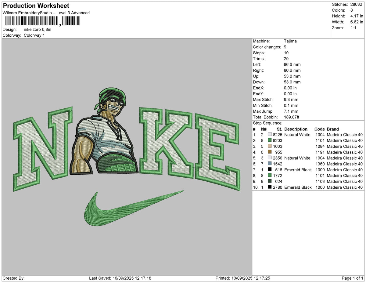 Nike Zoro