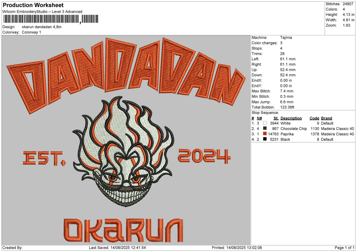 okarun dandadan