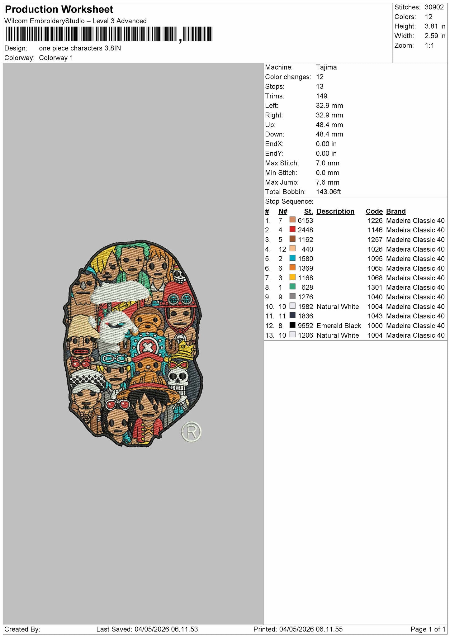 One Piece Characters Embroidery File 6 sizes