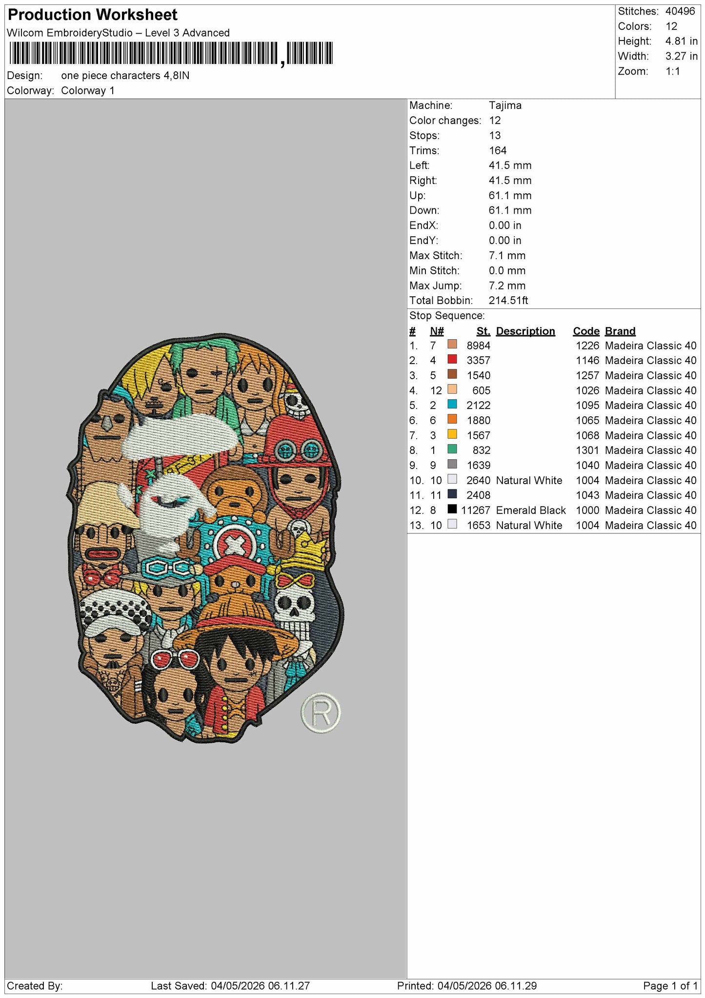 One Piece Characters Embroidery File 6 sizes