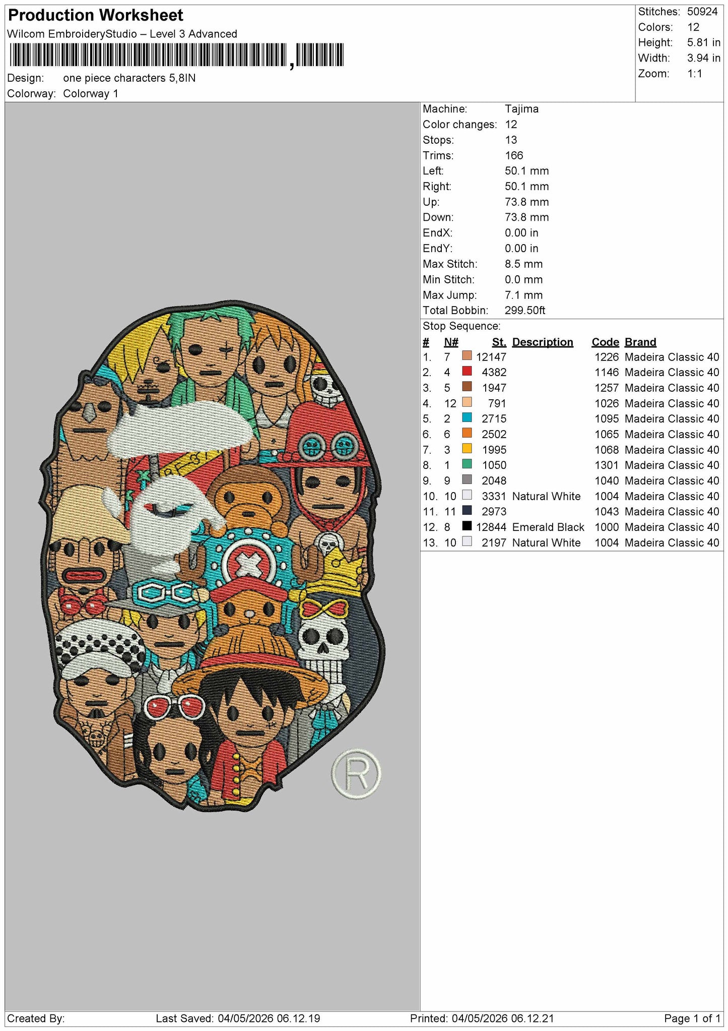 One Piece Characters Embroidery File 6 sizes