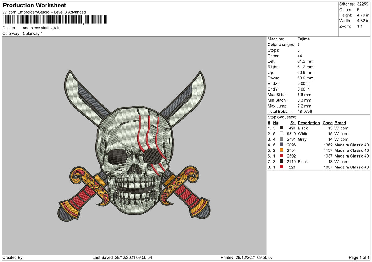 One Piece Skull