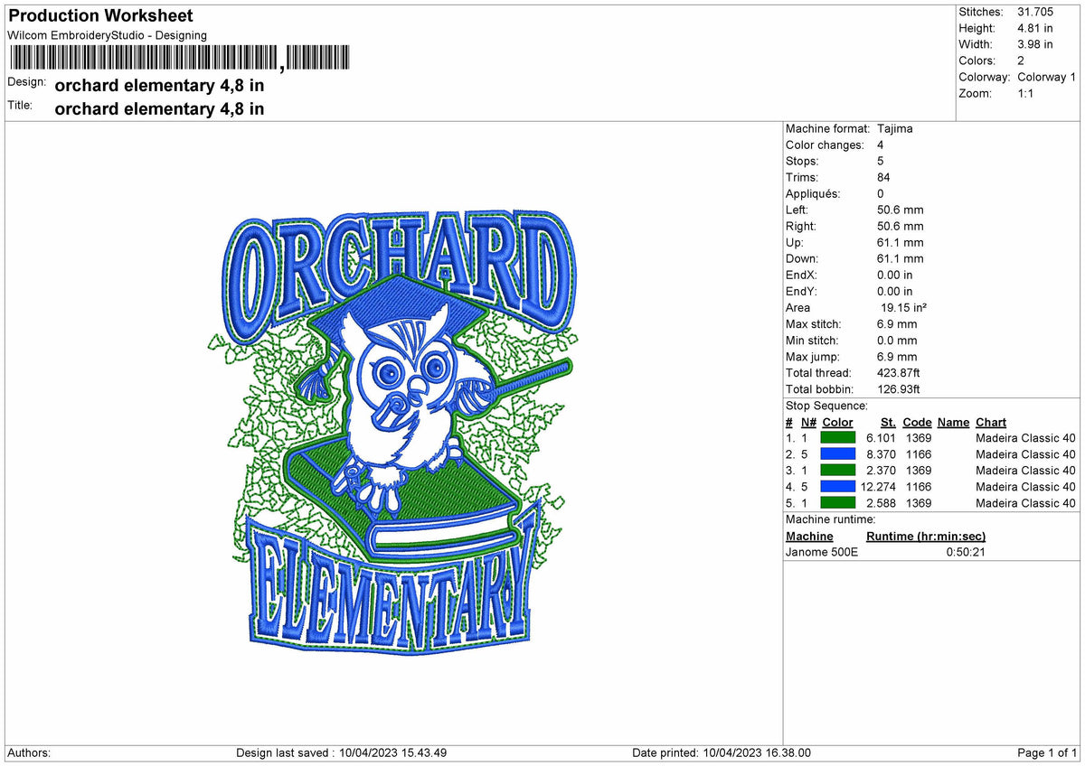 Orchard Elemen Embroidery