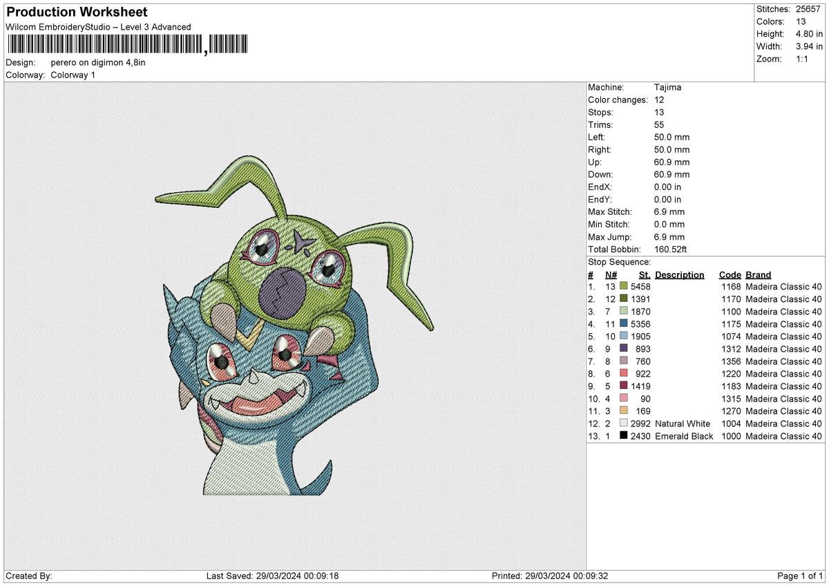 Perero On Digimon Embroidery File 6 size