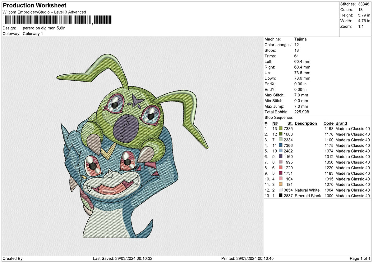 Perero On Digimon Embroidery File 6 size