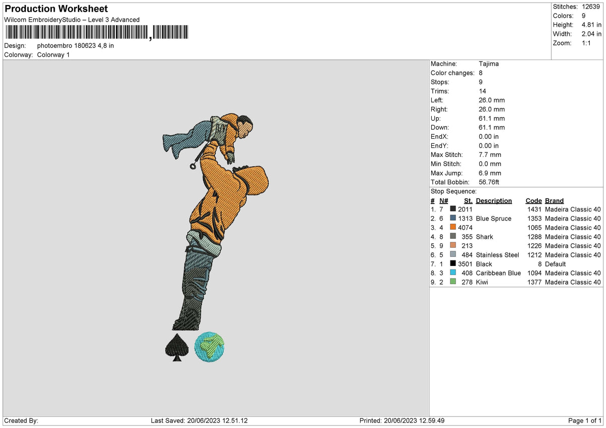 Photoembro 2006 Embroidery File 6 sizes
