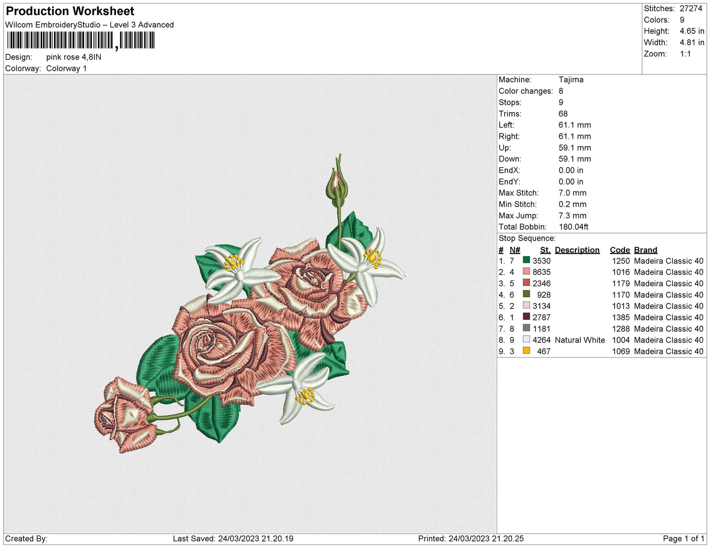 PINK ROSE