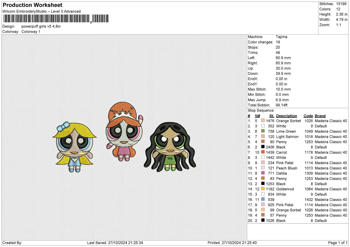Powerpuff Girls v5 Embroidery File 4 size