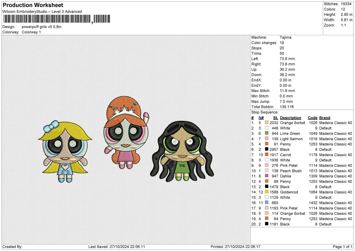 Powerpuff Girls v5 Embroidery File 4 size