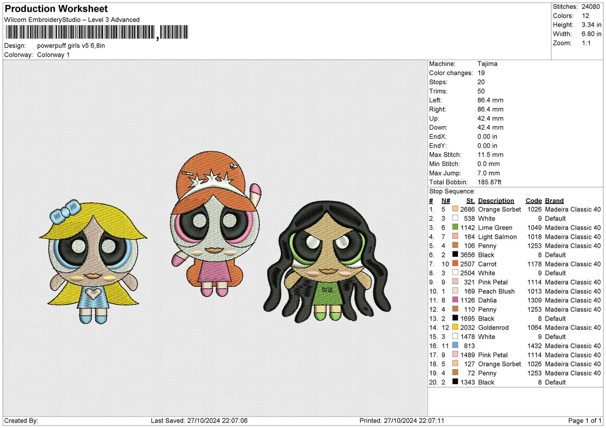 Powerpuff Girls v5 Embroidery File 4 size
