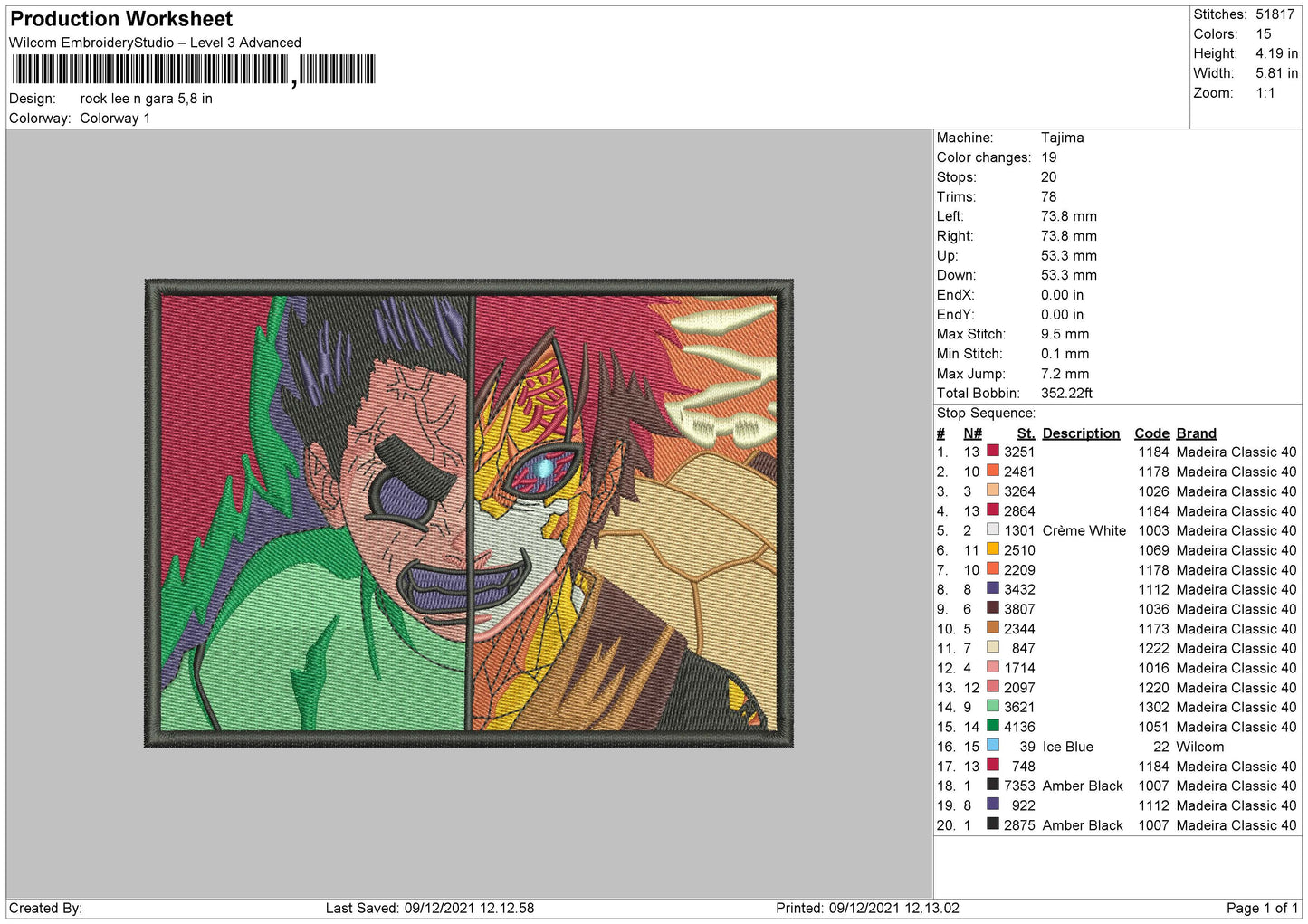 Rock Lee Gaara