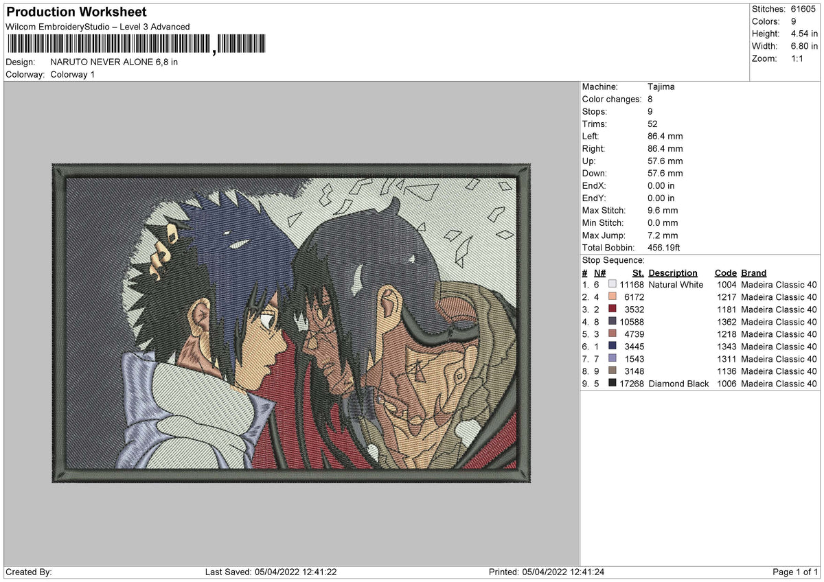 Sasuke Itachi