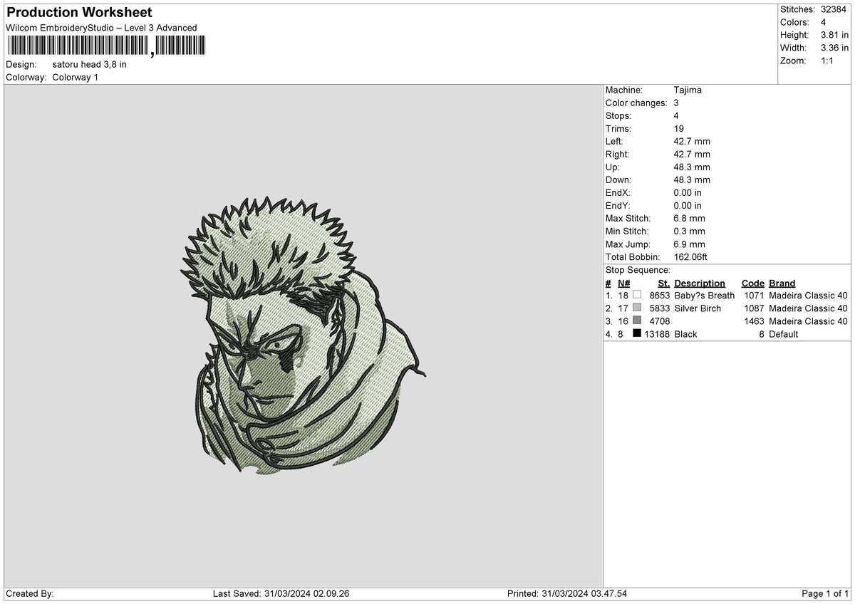 Satoru Head Embroidery File 6 sizes