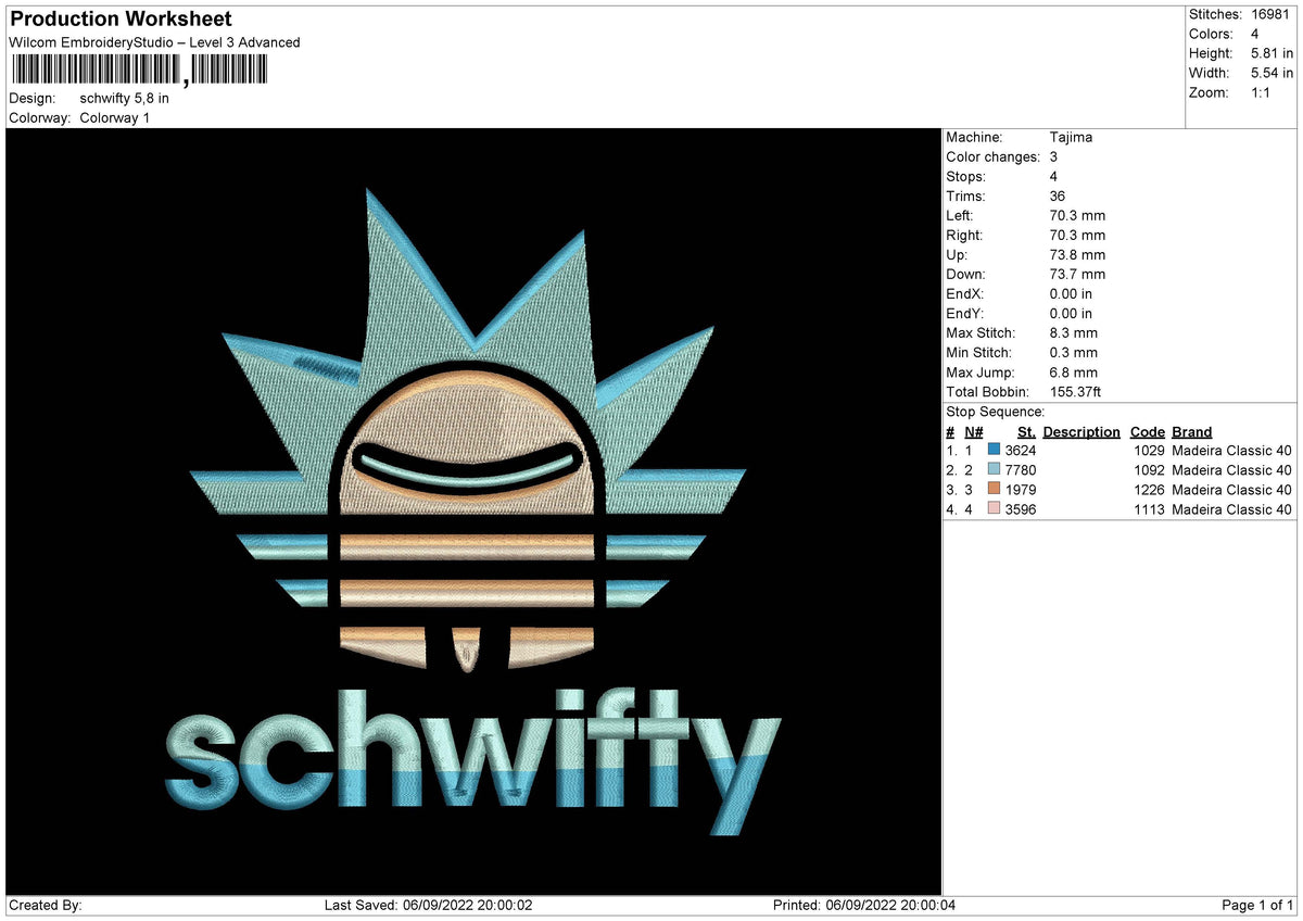 Schwifty