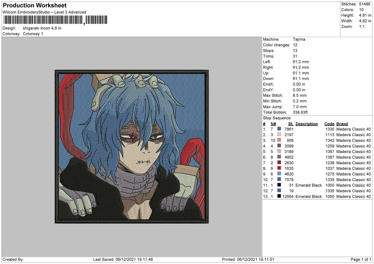 Shigaraki Incon