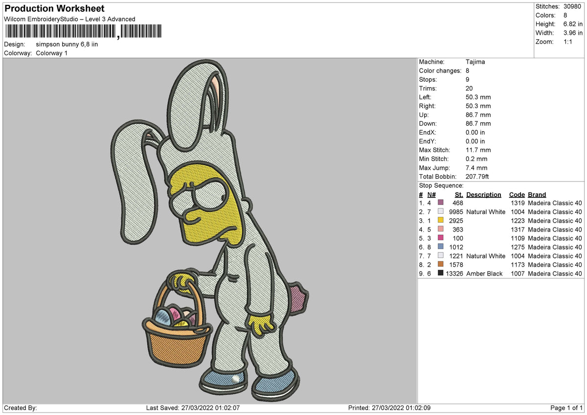 Simpson Bunny