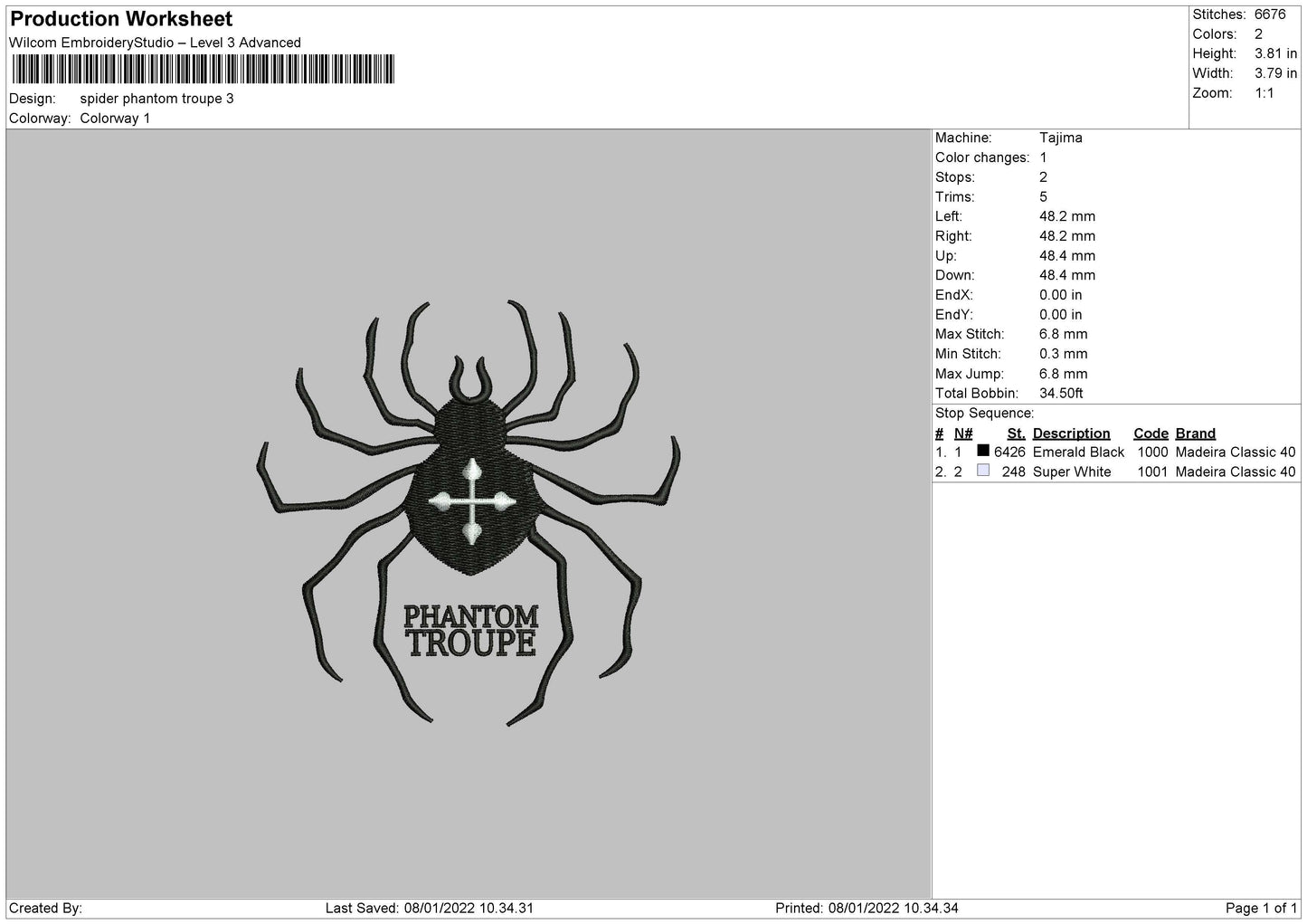 Spider Phantom Troupe