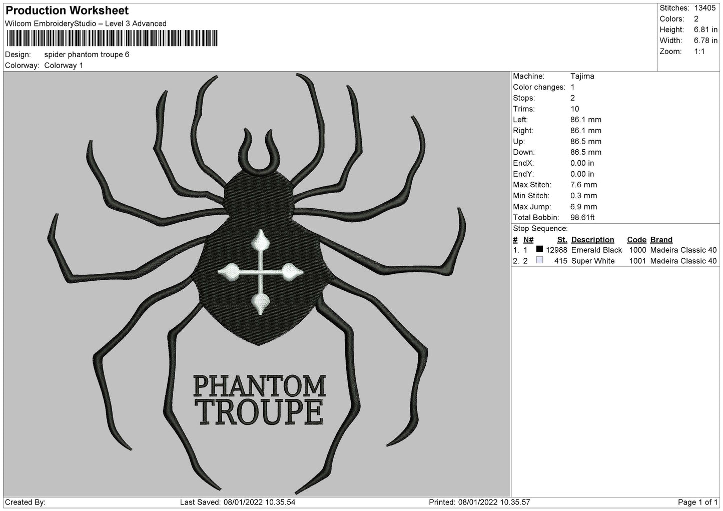 Spider Phantom Troupe