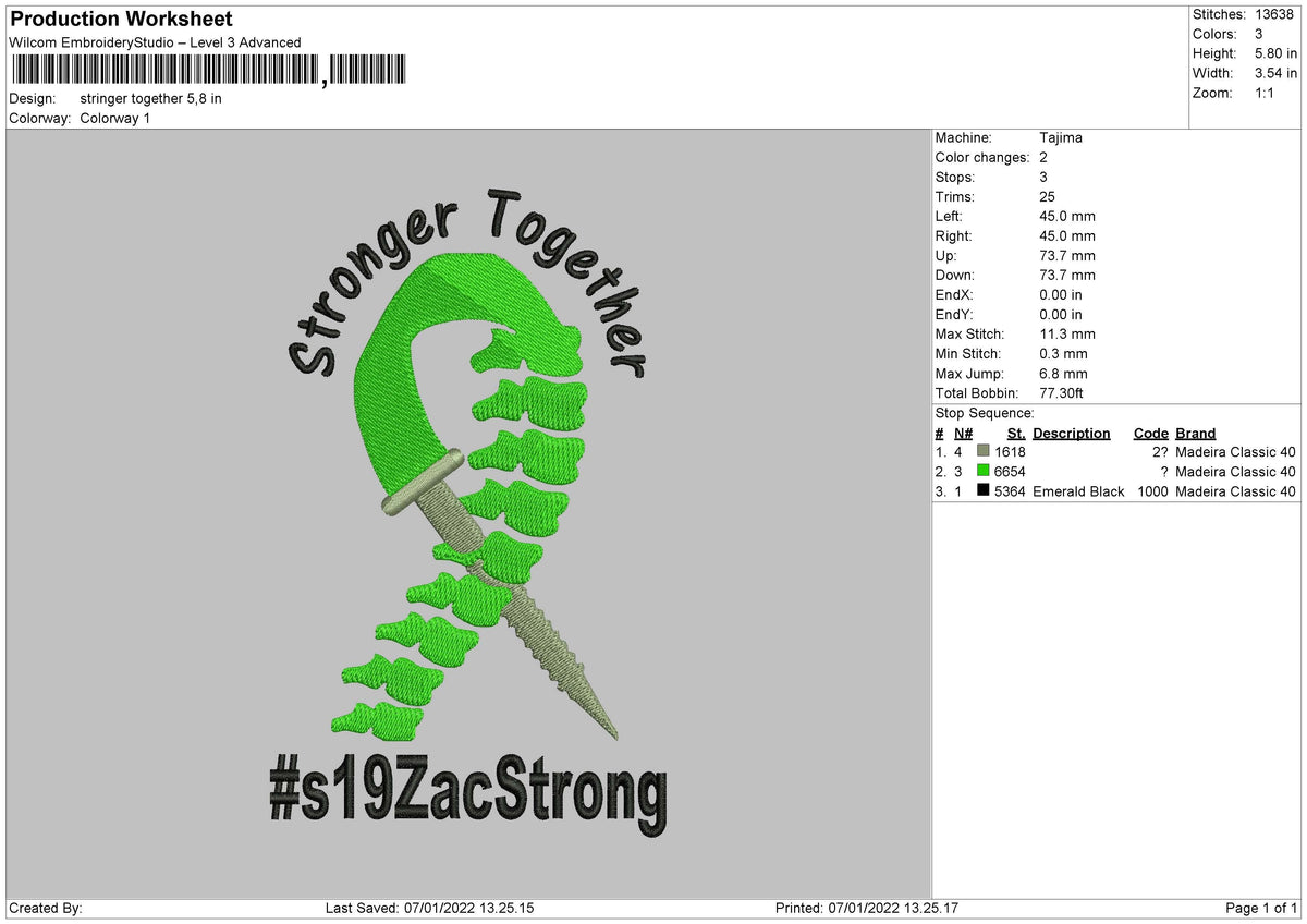 Stronger Together Together