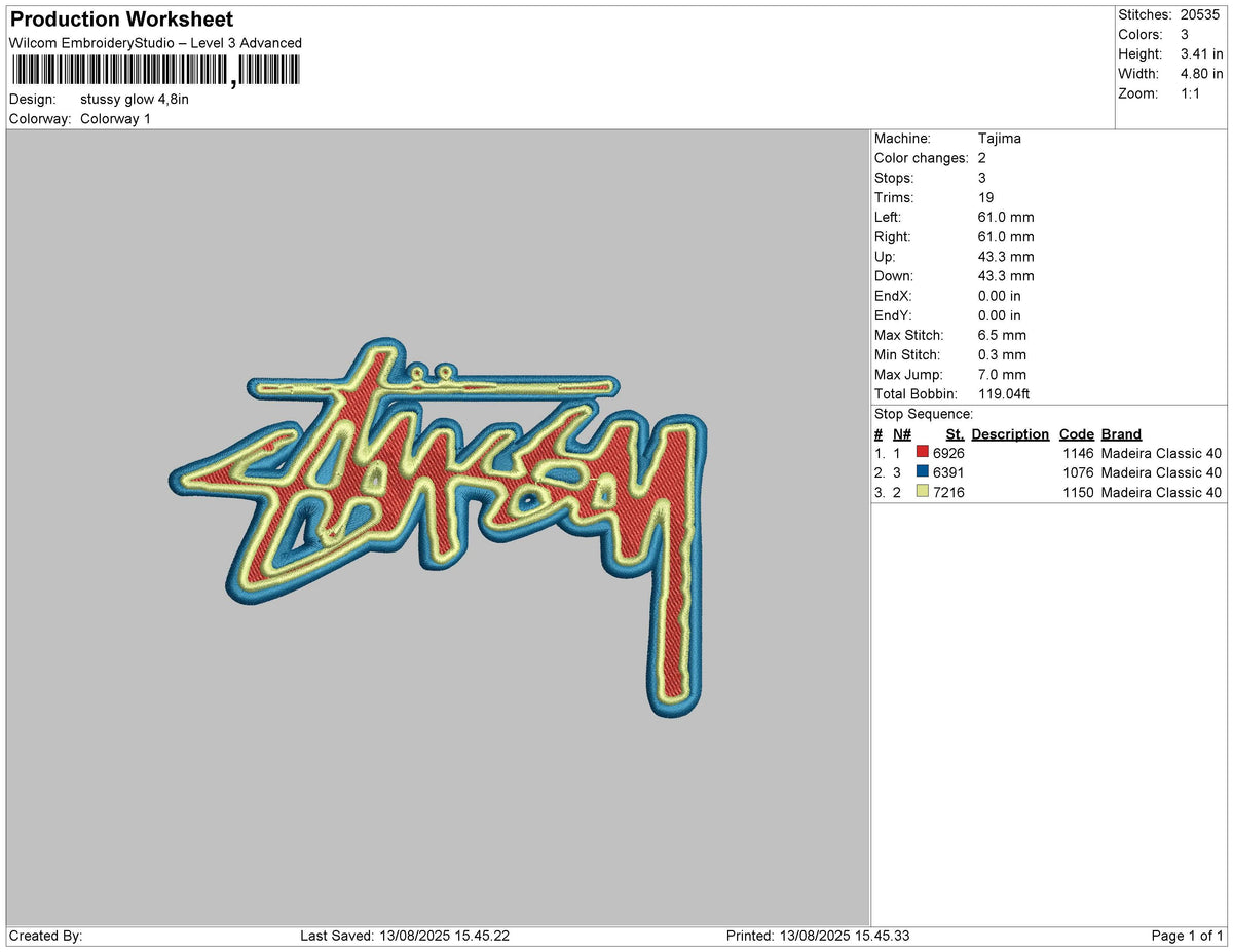 stussy glow