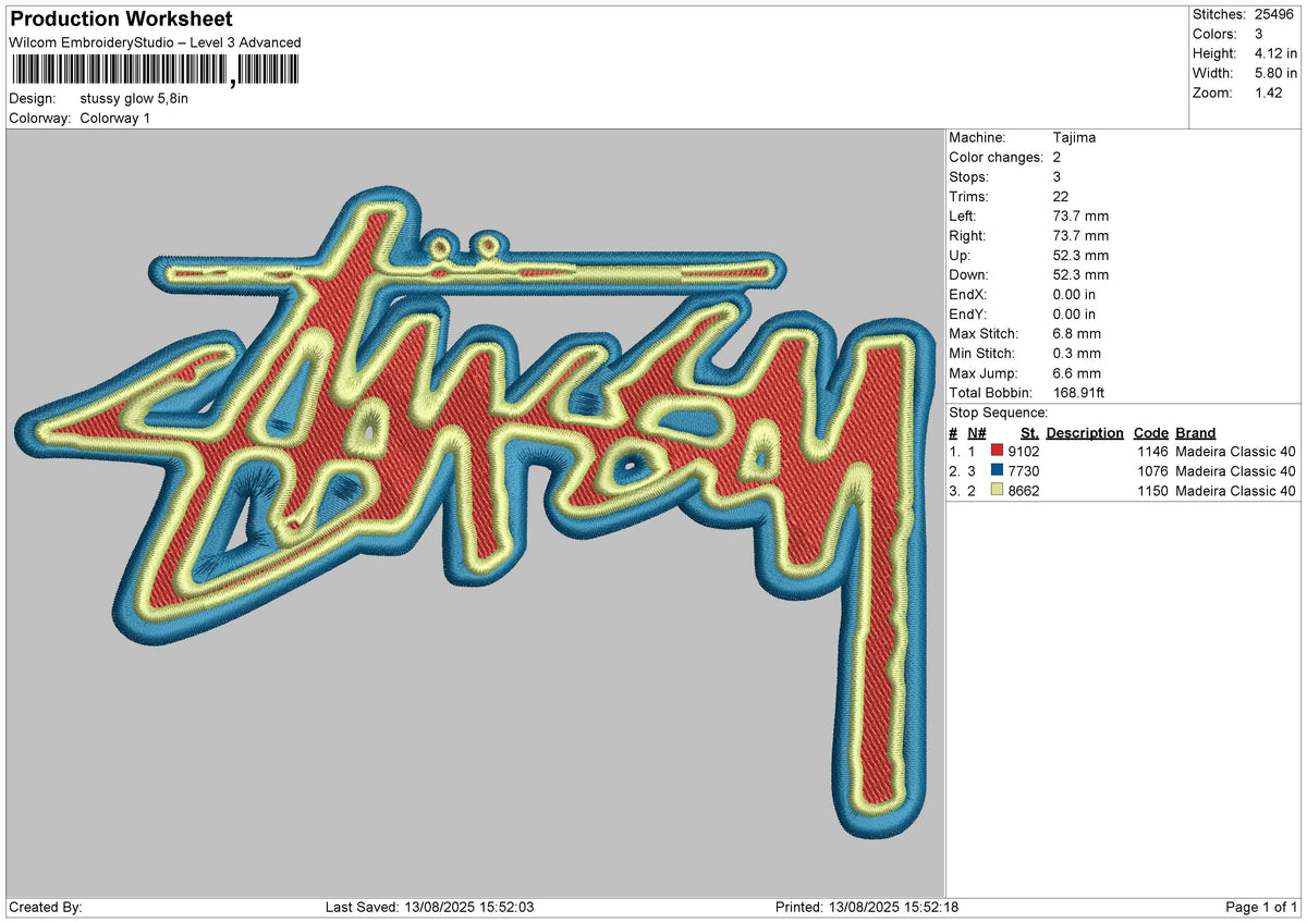 stussy glow