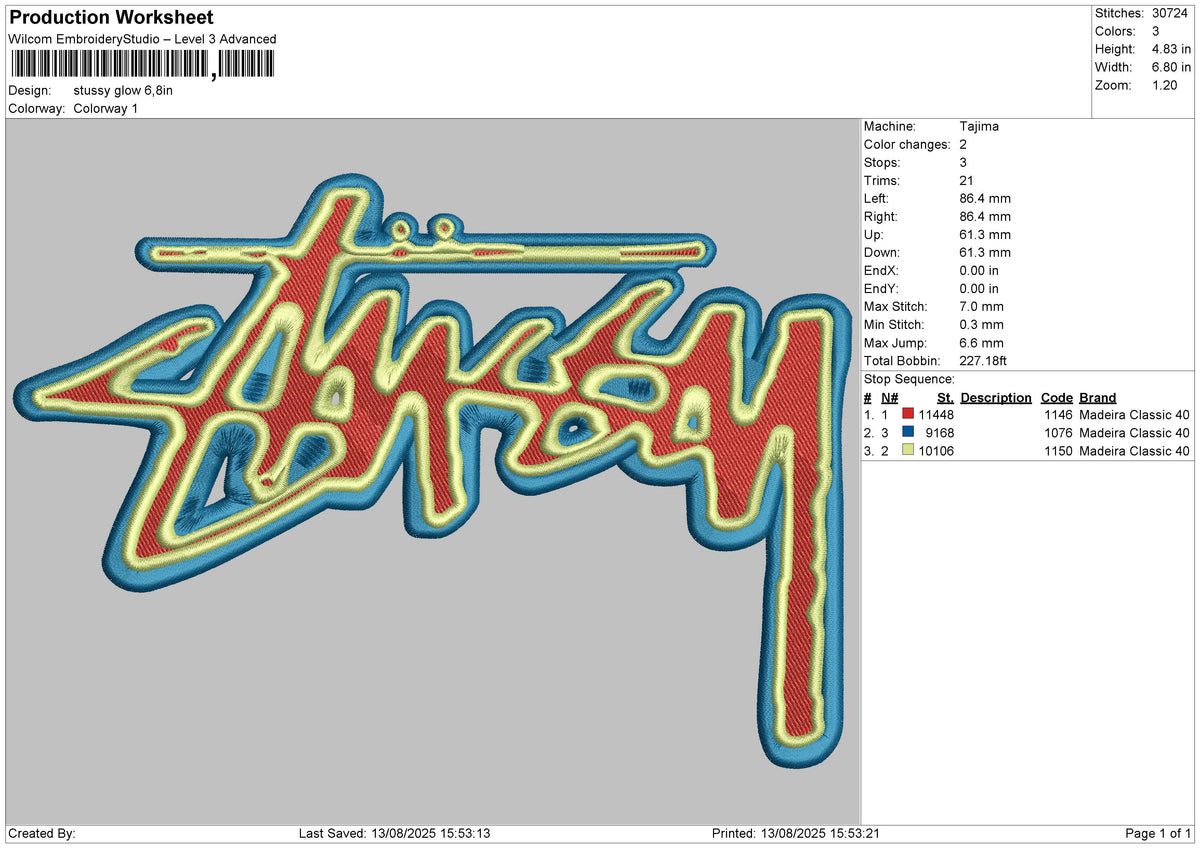 stussy glow