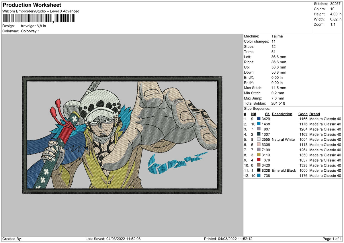 Travalgar Embroidery