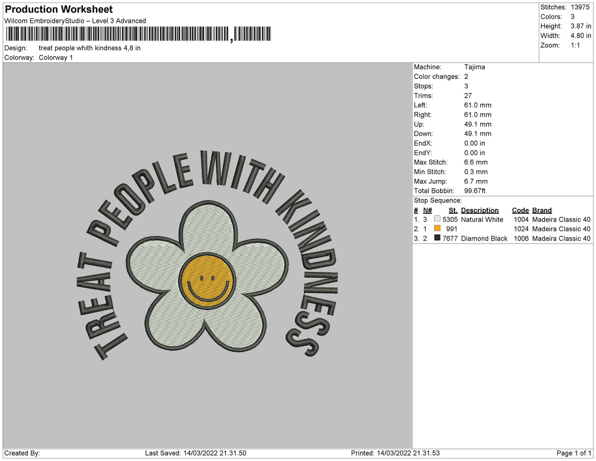 Treat People With Kindness Embroidery