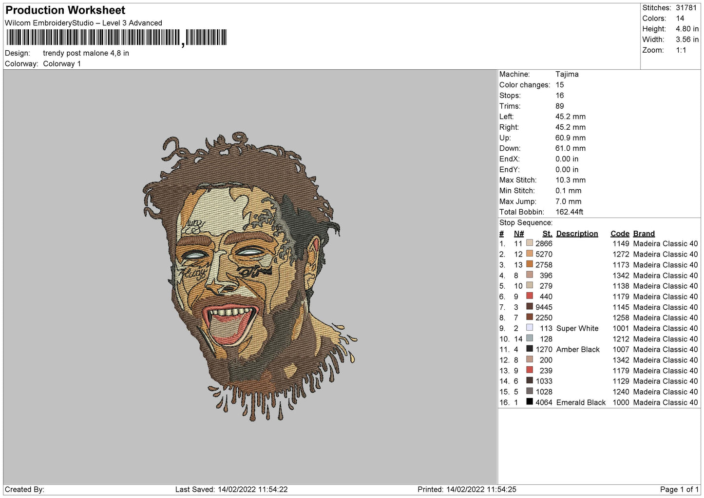 Trendy Post Malone Embroidery