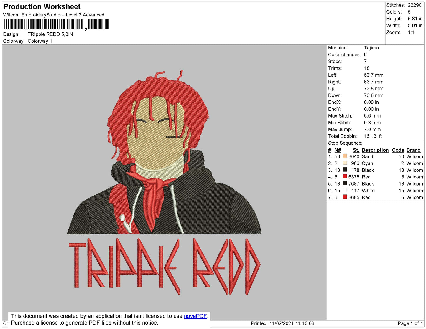 TRPL RED
