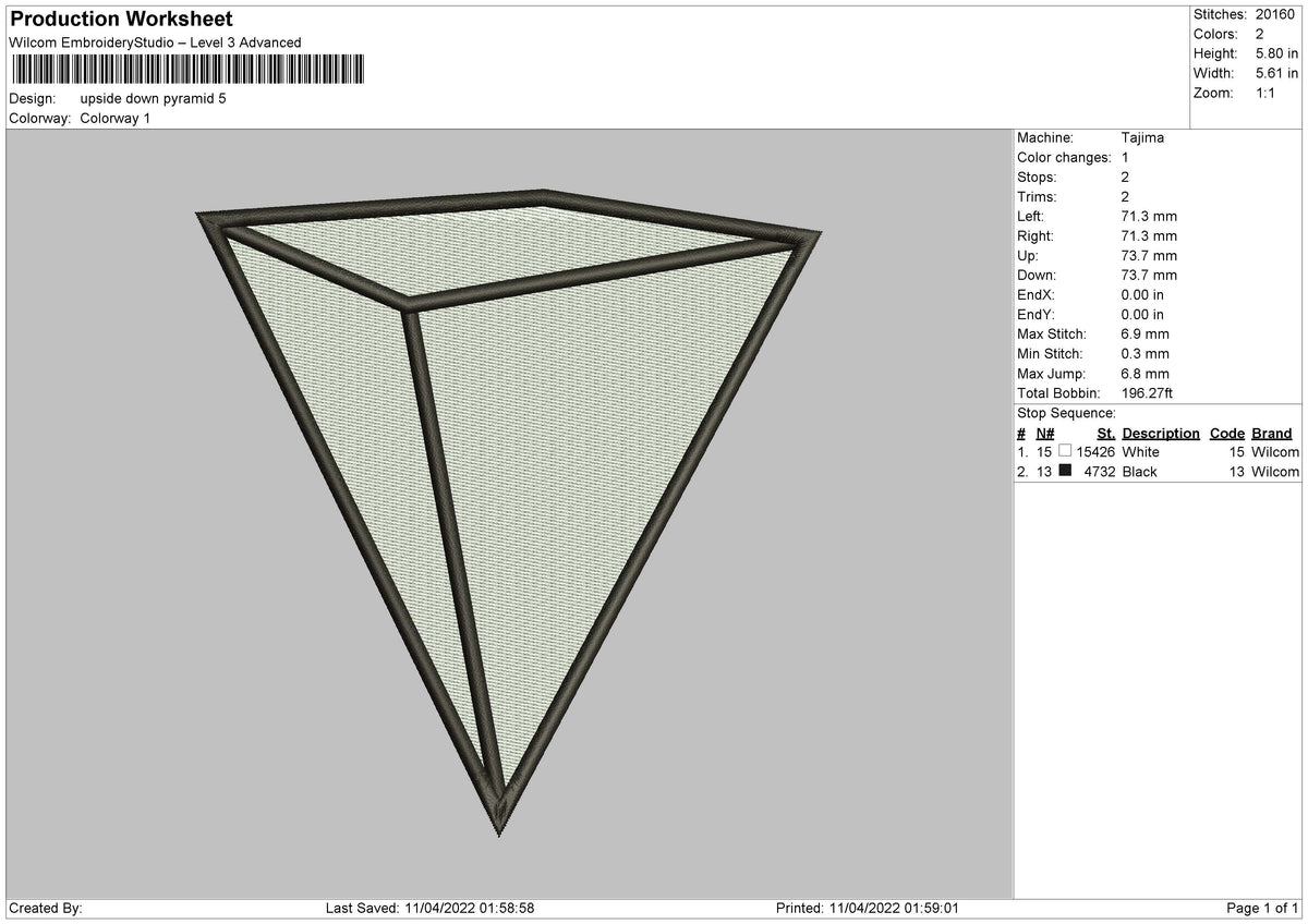 Upside Down Pyramid