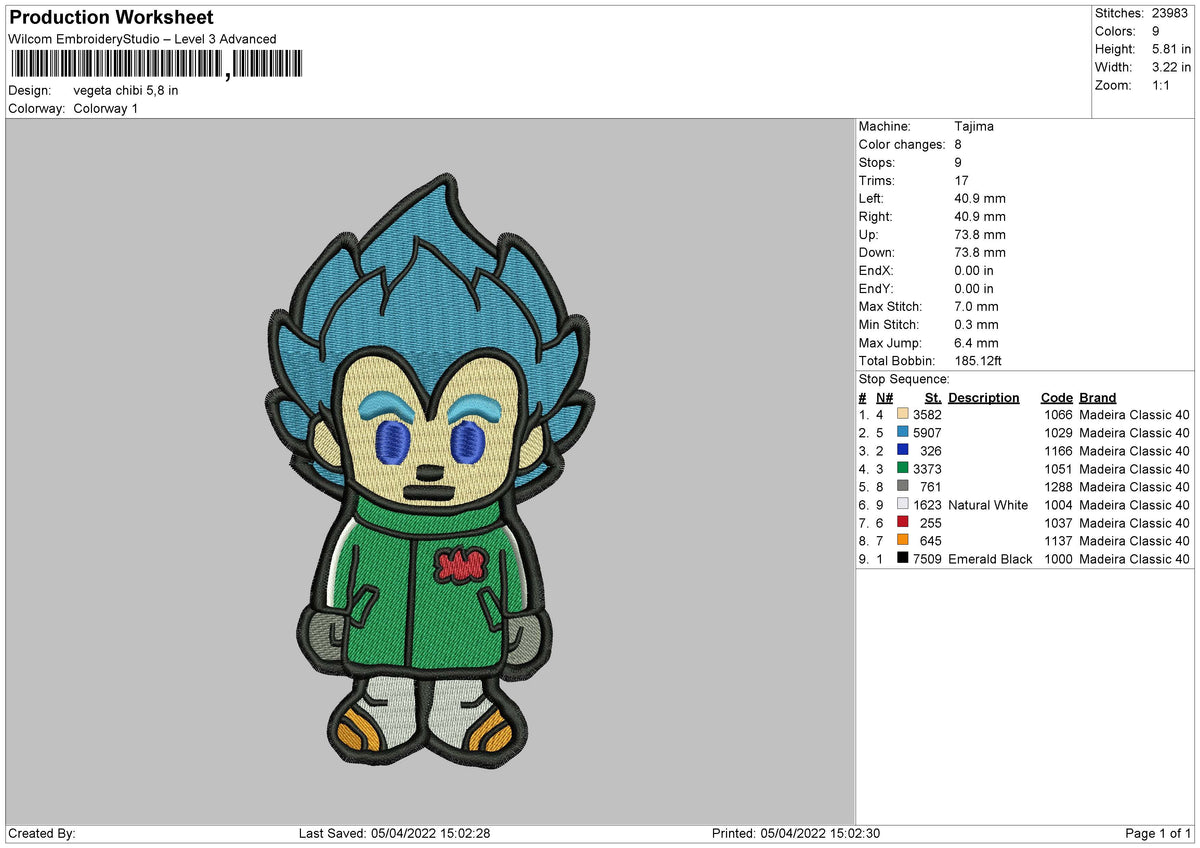 Vegeta Chibi